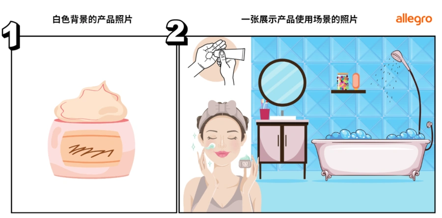 市场趋势｜Allegro推出‘热门趋势’促销板块，助力跨境电商卖家提升曝光与转化率-文章封面图