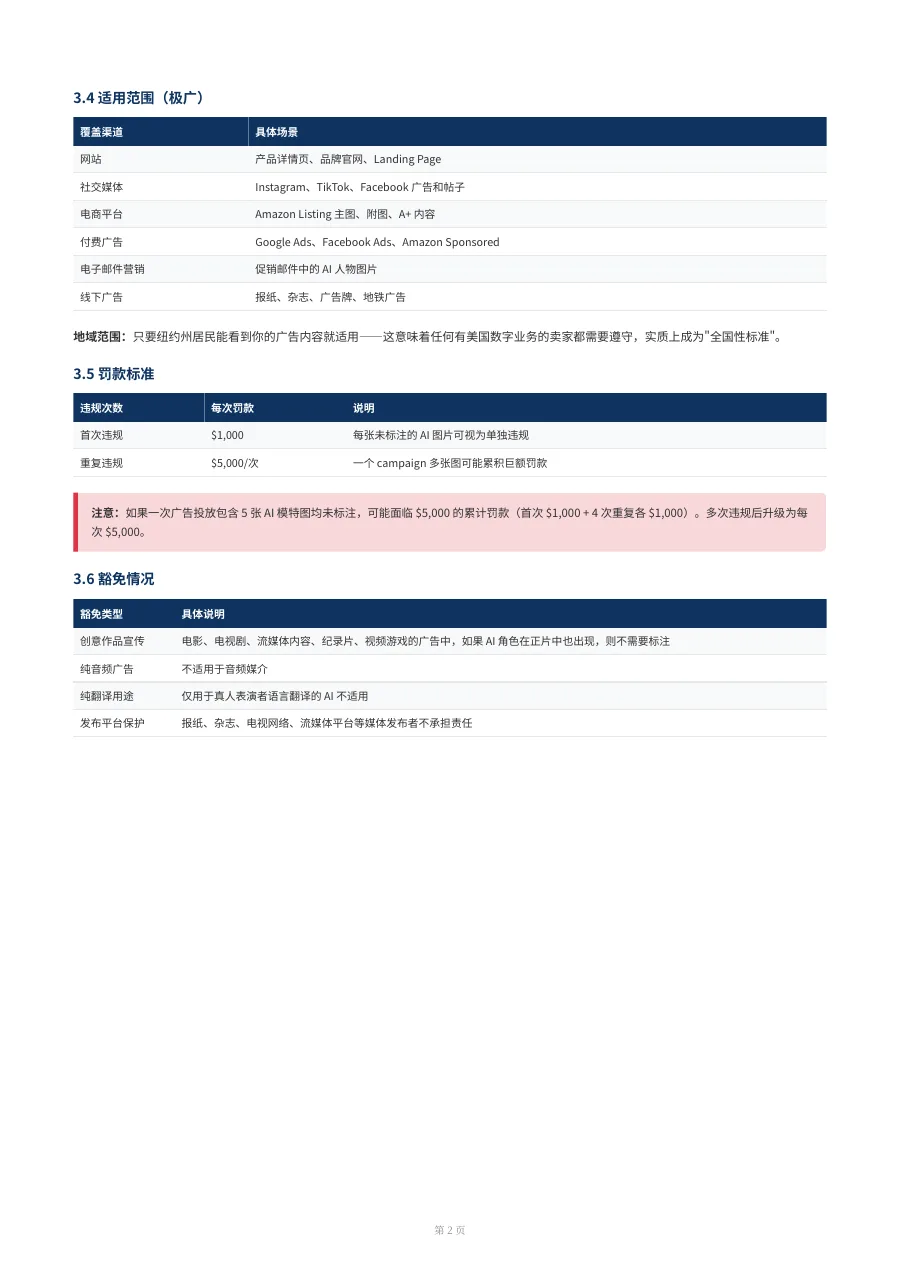 亚马逊AI图片标注合规指南-7页-文章简介图