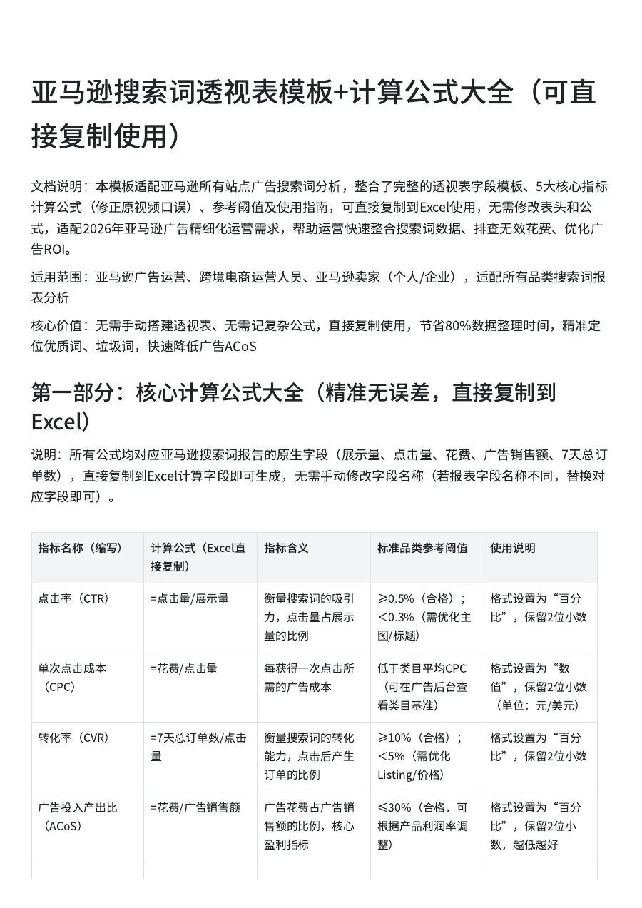 亚马逊搜索词透视表模板与计算公式大全-5页-文章封面图