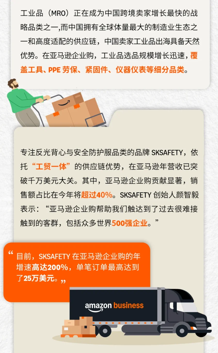 官方资讯｜亚马逊企业购年化销售额达 600 亿美元，全球企业买家超 1100 万-新闻简介插图