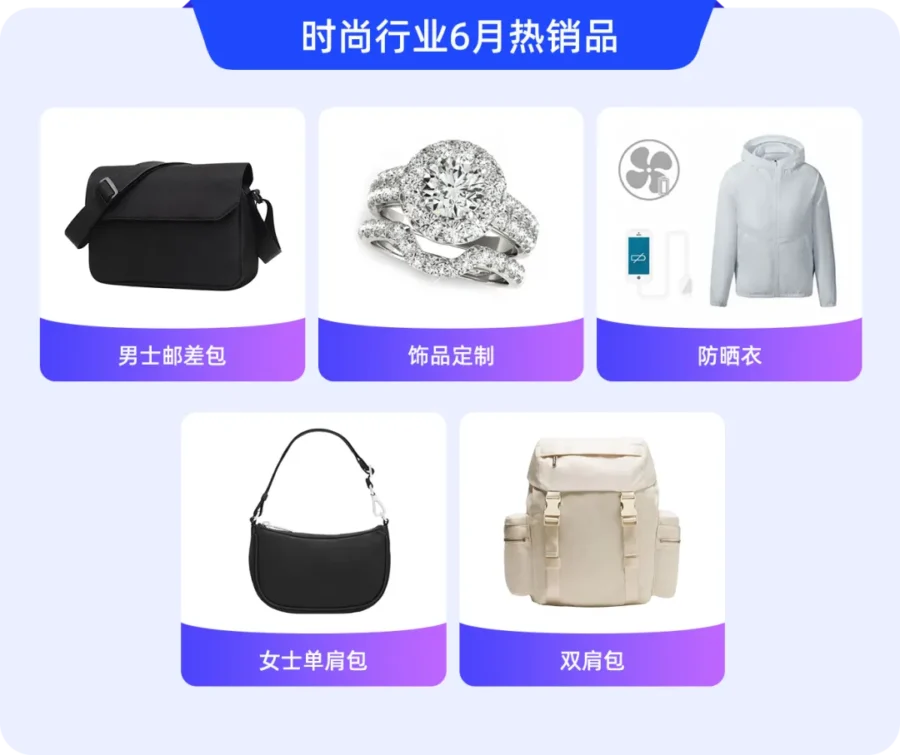 市场趋势｜Lazada 6 月热销榜揭秘：小家电与场景穿搭领跑，四大行业选品新策略-新闻简介插图