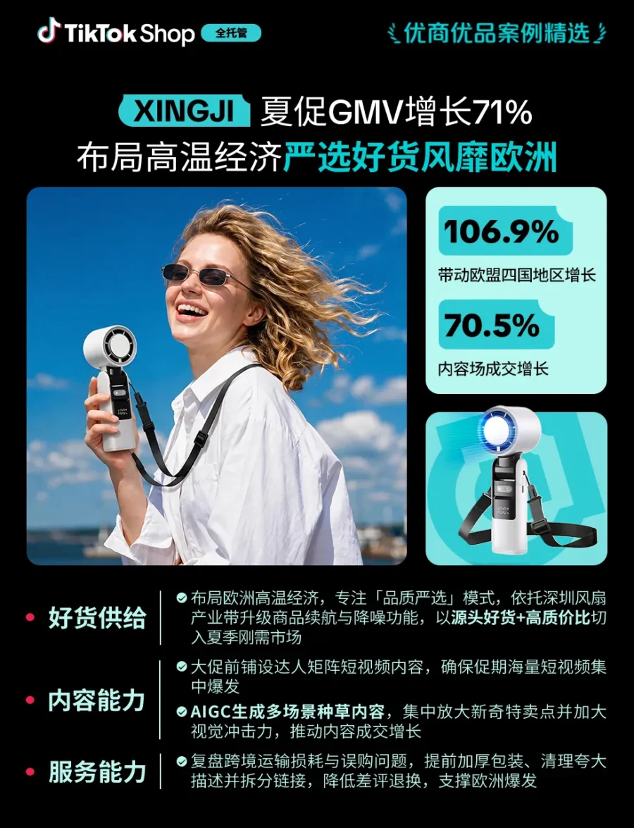 卖家故事｜TikTok Shop全托管模式领跑海外增长，优商优品案例特辑助力商家破局-新闻简介插图