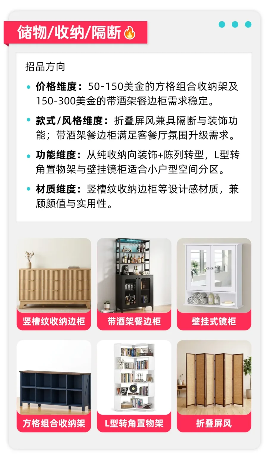 市场趋势｜TikTok Shop美区家具秋冬爆品指南：五大场景高潜货盘提前布局-新闻简介插图
