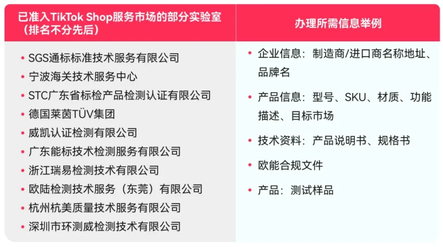 政策规则｜TikTok Shop欧盟、英国站多品类合规新规7月30日起生效-新闻简介插图