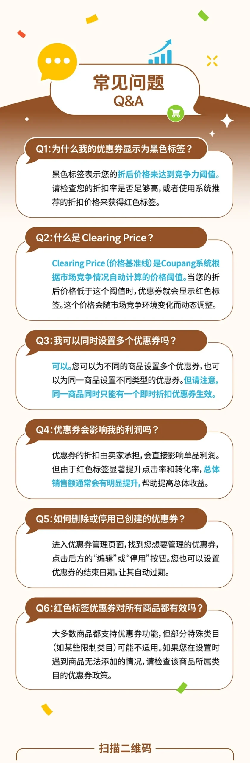 运营指导｜Coupang四类优惠券怎么选：红色标签取决于折后价是否低于Clearing Price-优惠券类型说明图