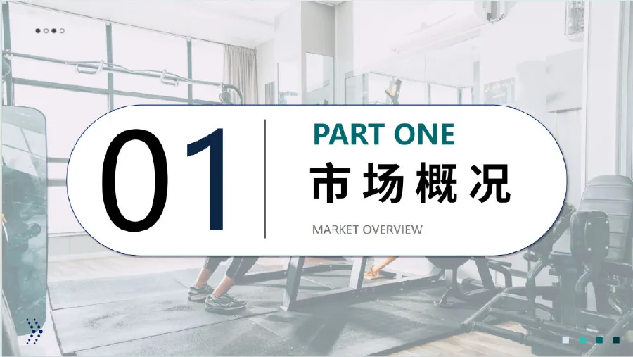 2025全球健身器材市场洞察报告-36页-文章封面图