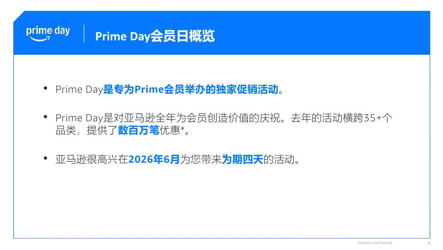 2026亚马逊Prime Day大促宝典-23页-文章场景图