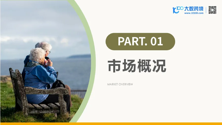 2026全球老年用品市场洞察报告-34页-文章简介图