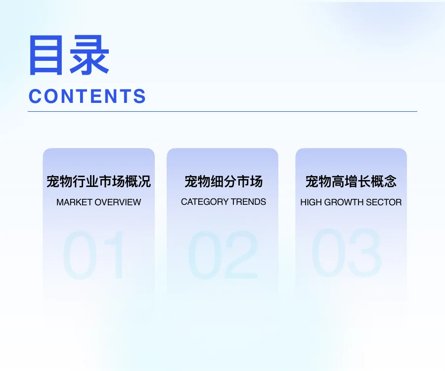 2026年宠物行业白皮书-67页-文章场景图