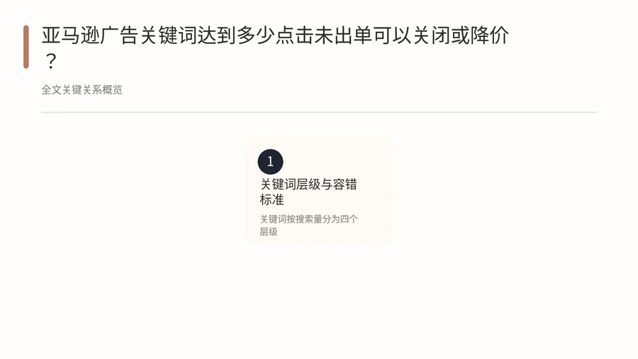亚马逊广告关键词达到多少点击未出单可以关闭或降价? 文章内容信息图 1