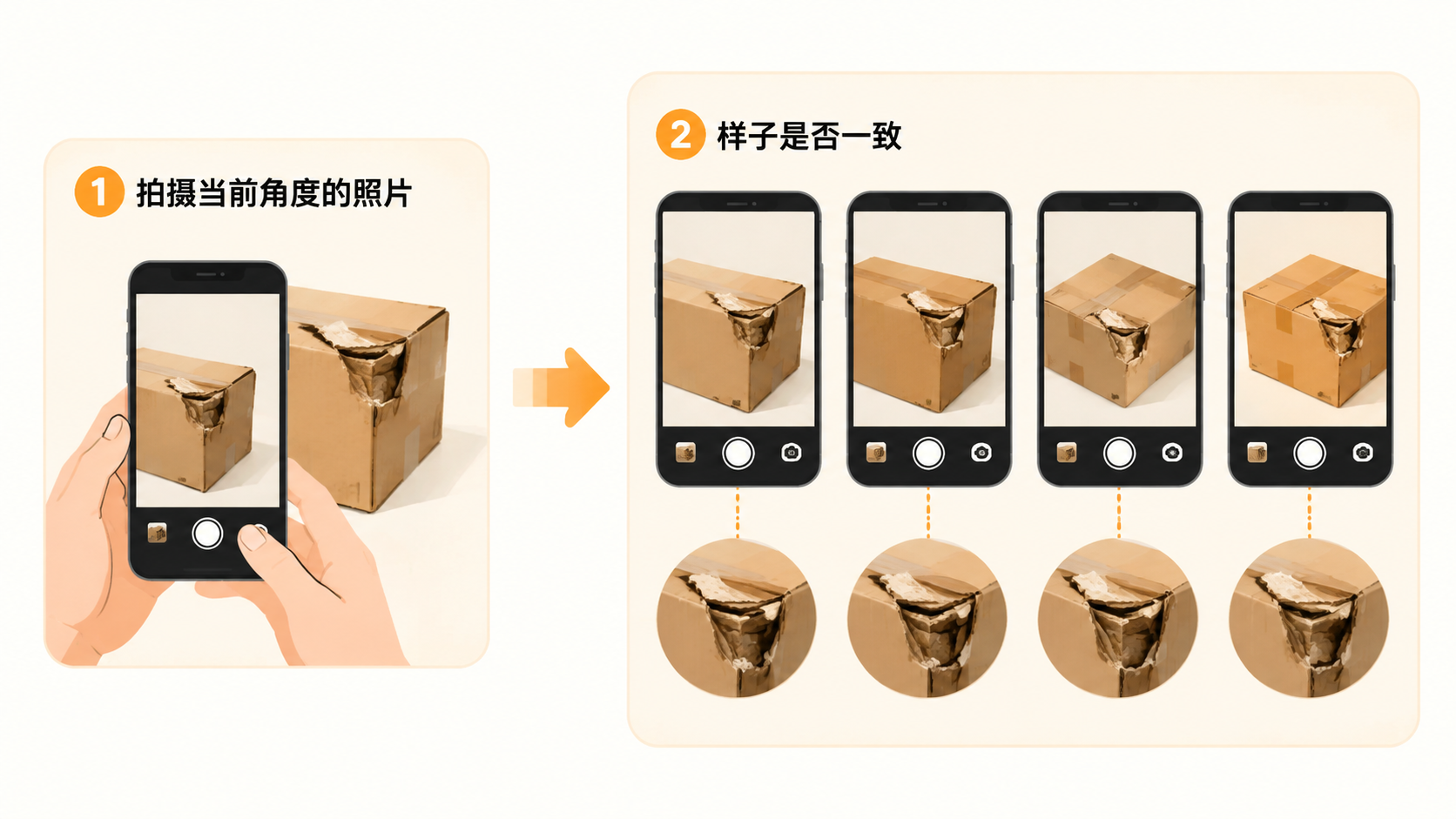 跨境电商卖家如何应对白嫖党用生成图片申请仅退款? 文章内容信息图 1