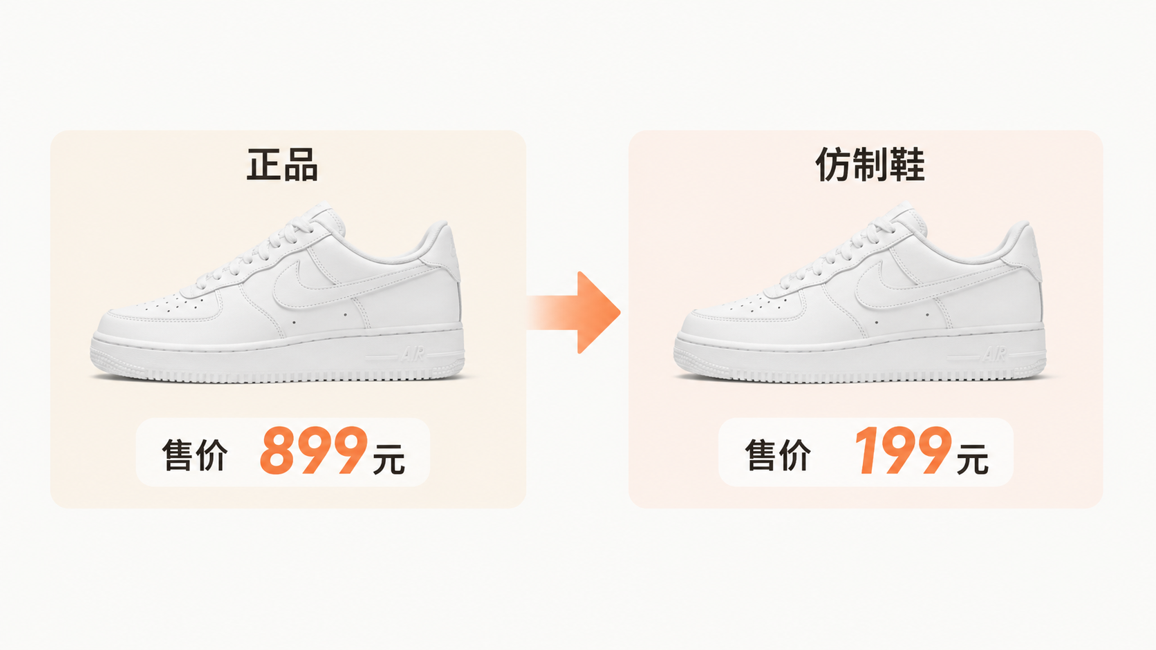 如何通过合规擦边产品实现同款最低价与高利润,以获取自然流量? 文章内容信息图 1