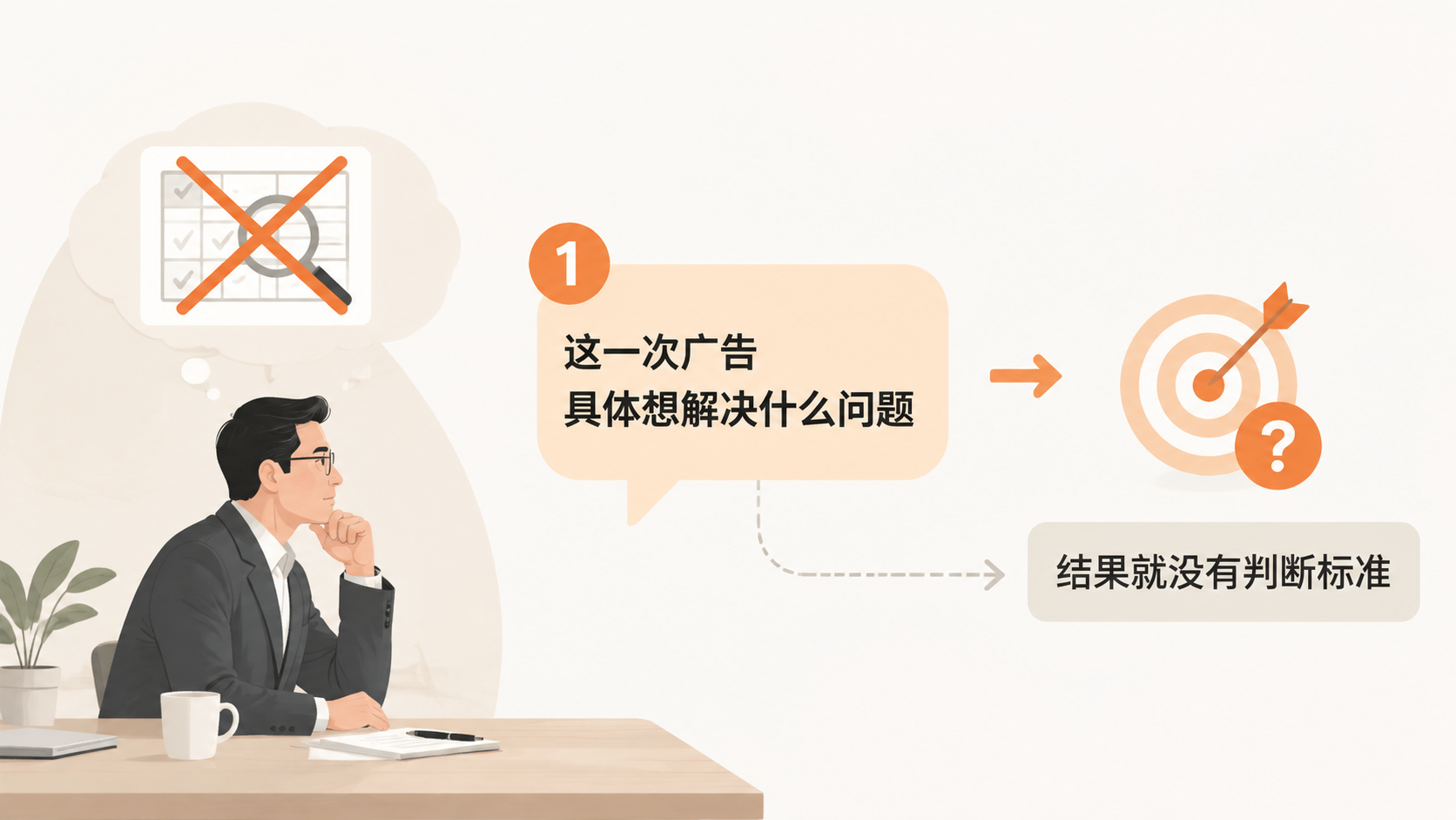 评估亚马逊运营人才，只看ACOS和销量为什么不够？ 文章内容信息图 2