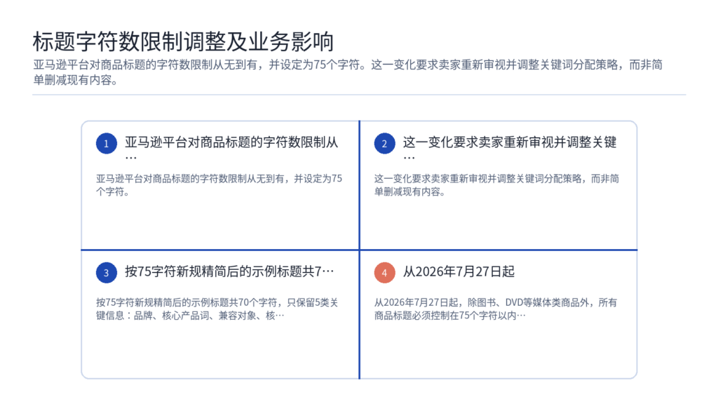 销量下滑时的预算与促销决策流程 文章内容信息图 2
