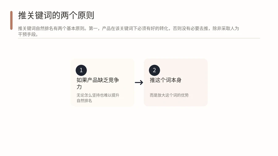 亚马逊关键词自然排名,转化率为什么比订单量更重要? 文章内容信息图 2