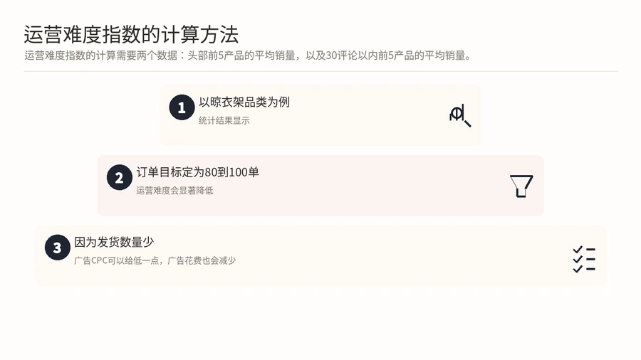 亚马逊精铺模式选品,如何从红海品类中找出运营难度低的蓝海产品? 文章内容信息图 2