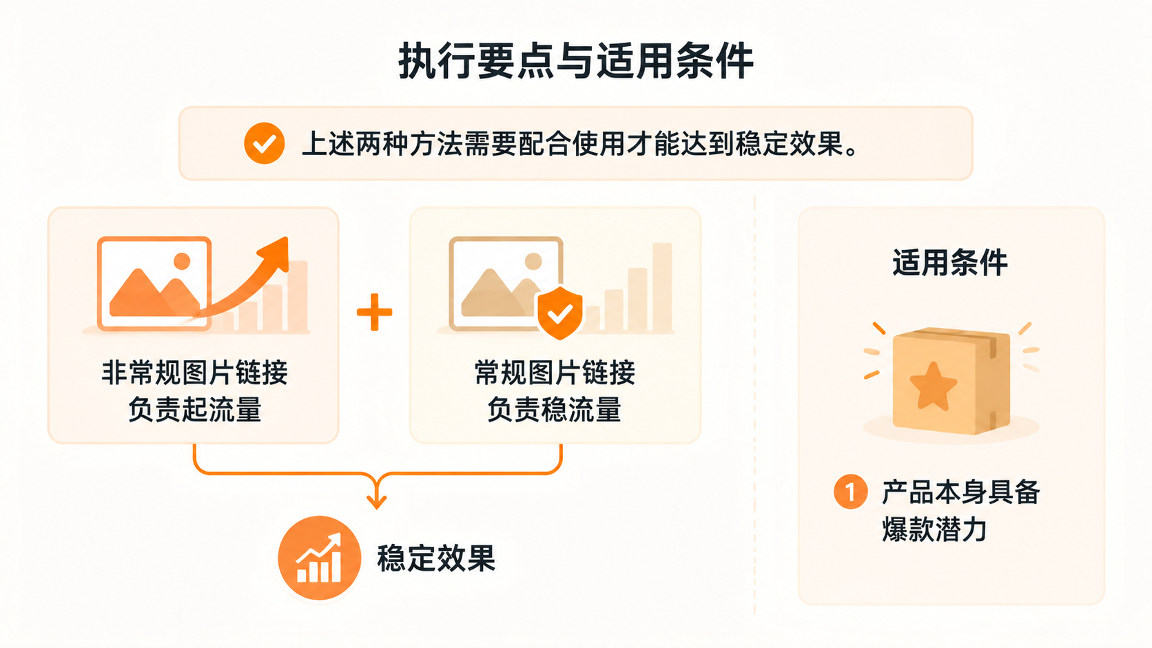 抖店商品卡流量起得快但稳不住,问题出在哪里? 文章内容信息图 3