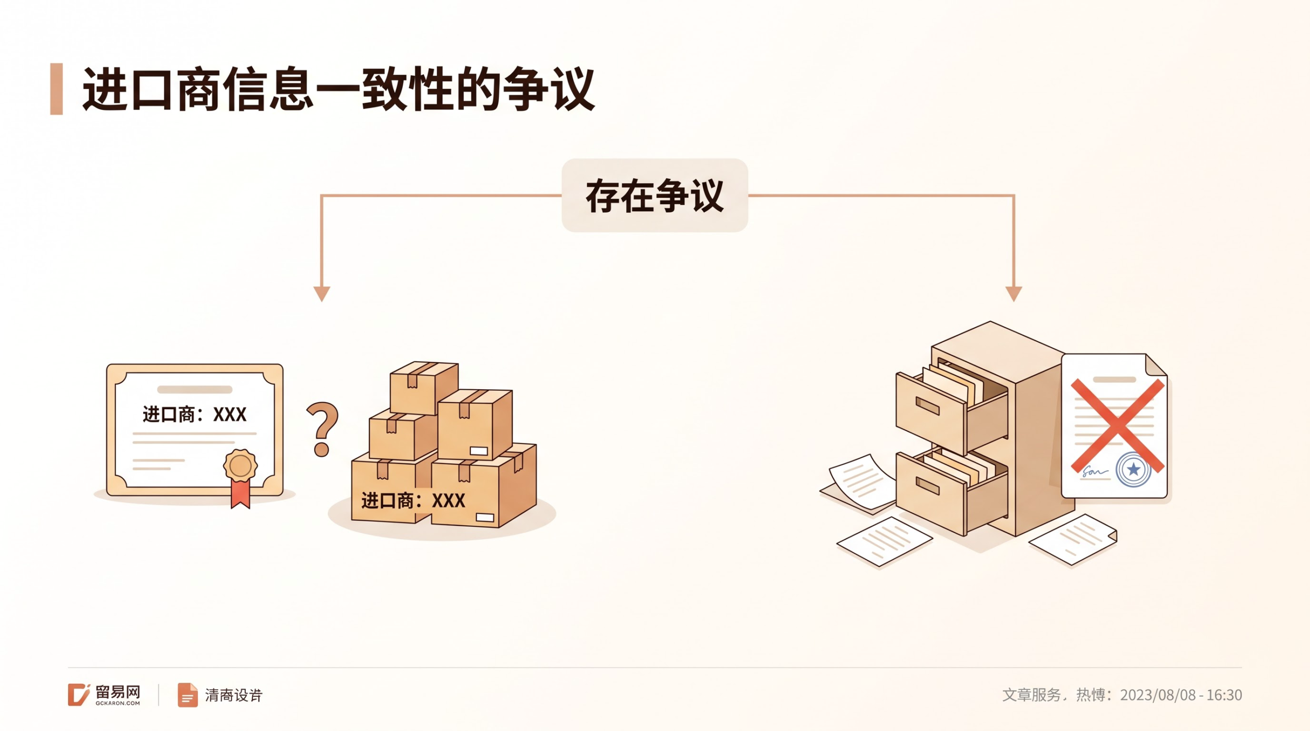 亚马逊卖家如何应对新规下的电子申报要求? 文章内容信息图 3