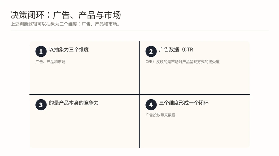 亚马逊运营中如何通过聚焦核心卖点词根和关键数据指标来提升盈利能力? 文章内容信息图 3