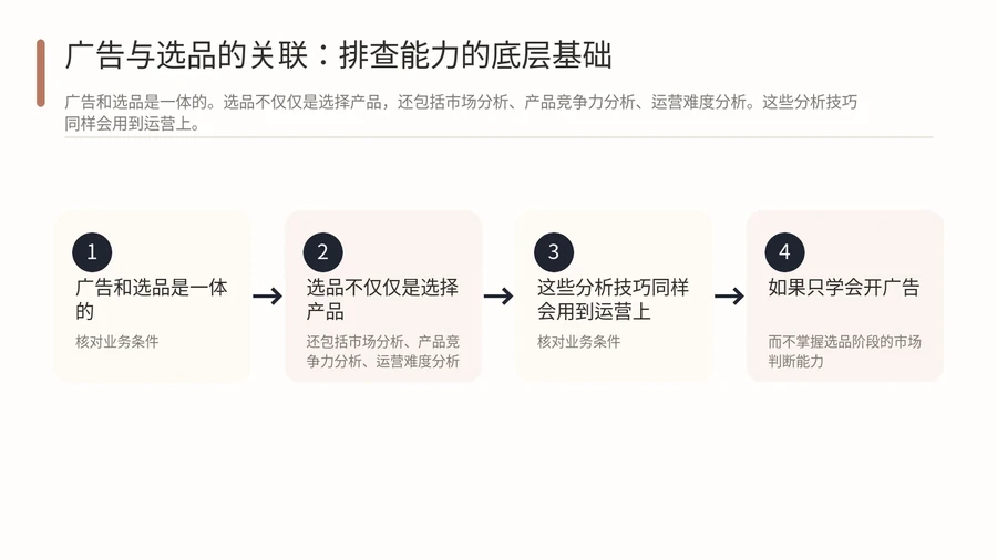 亚马逊产品转化差,应该先排查产品还是先检查广告? 文章内容信息图 3