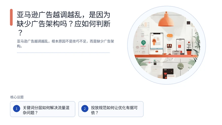 亚马逊|新品第一组广告为什么不应该先打自动? 文章主题框架图