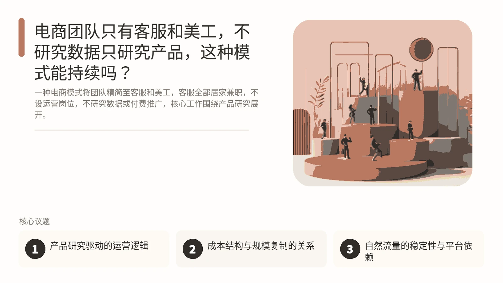 电商团队只有客服和美工，不研究数据只研究产品，这种模式能持续吗？ 文章主题框架图