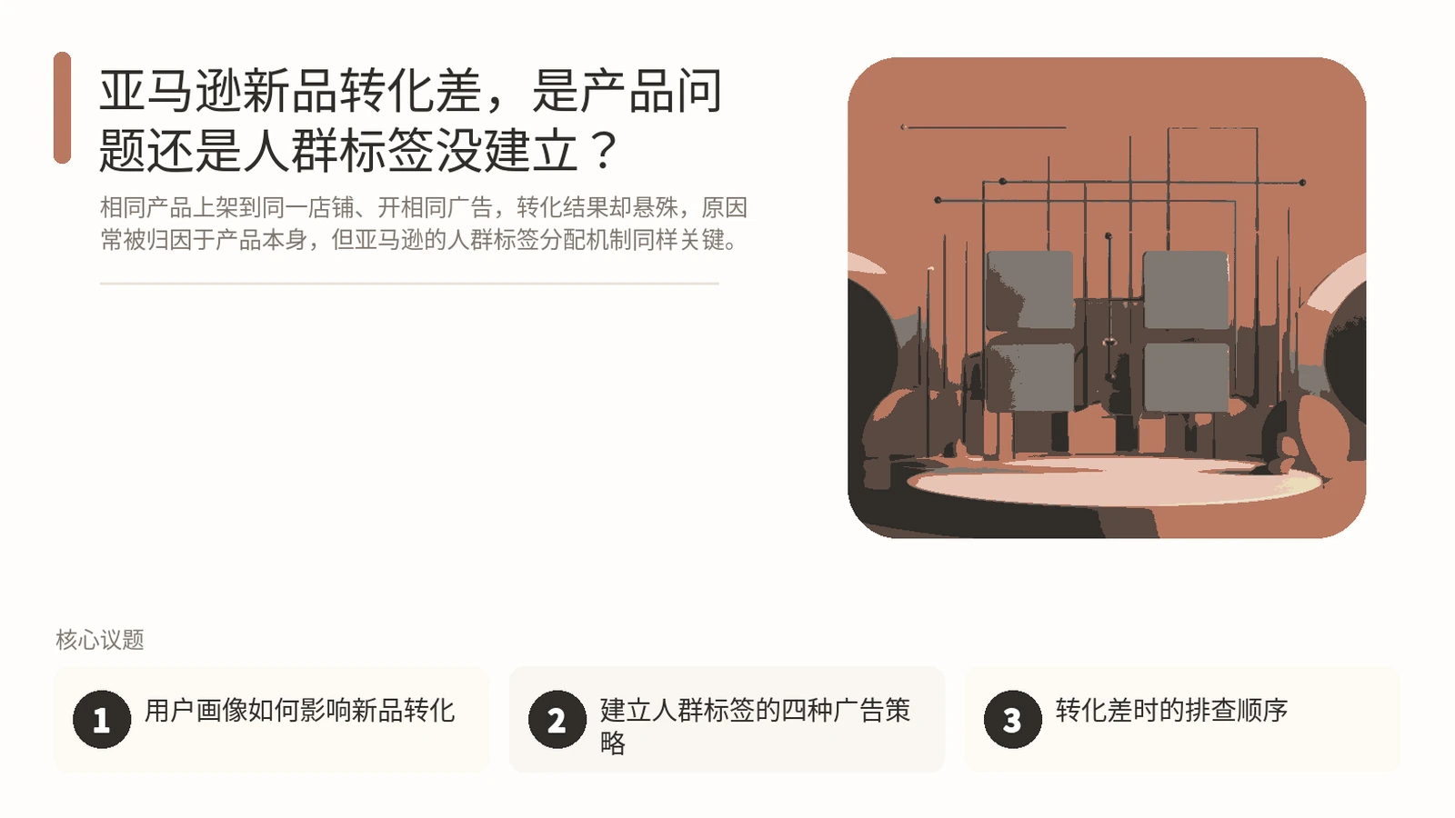 亚马逊新品转化差，是产品问题还是人群标签没建立？ 文章主题框架图