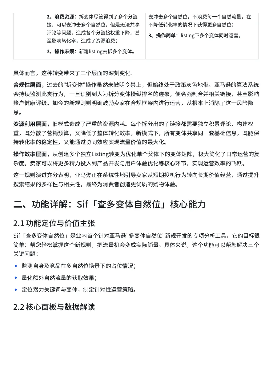 不用拆变体，如何实现自然流量翻倍-11页-文章场景图