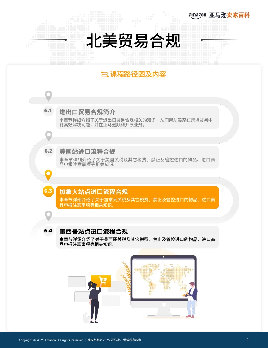 亚马逊-加拿大产品合规指南-15页-文章封面图