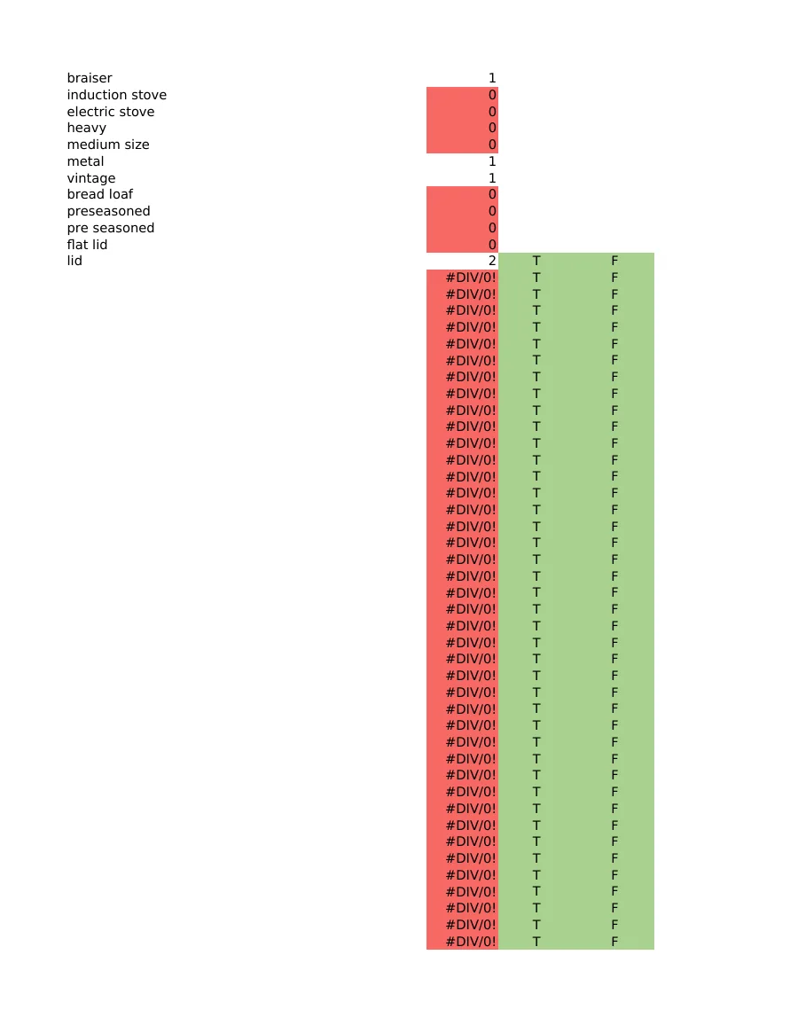亚马逊Listing SEO埋词自动检测工具-346行-1个子表-文章简介图