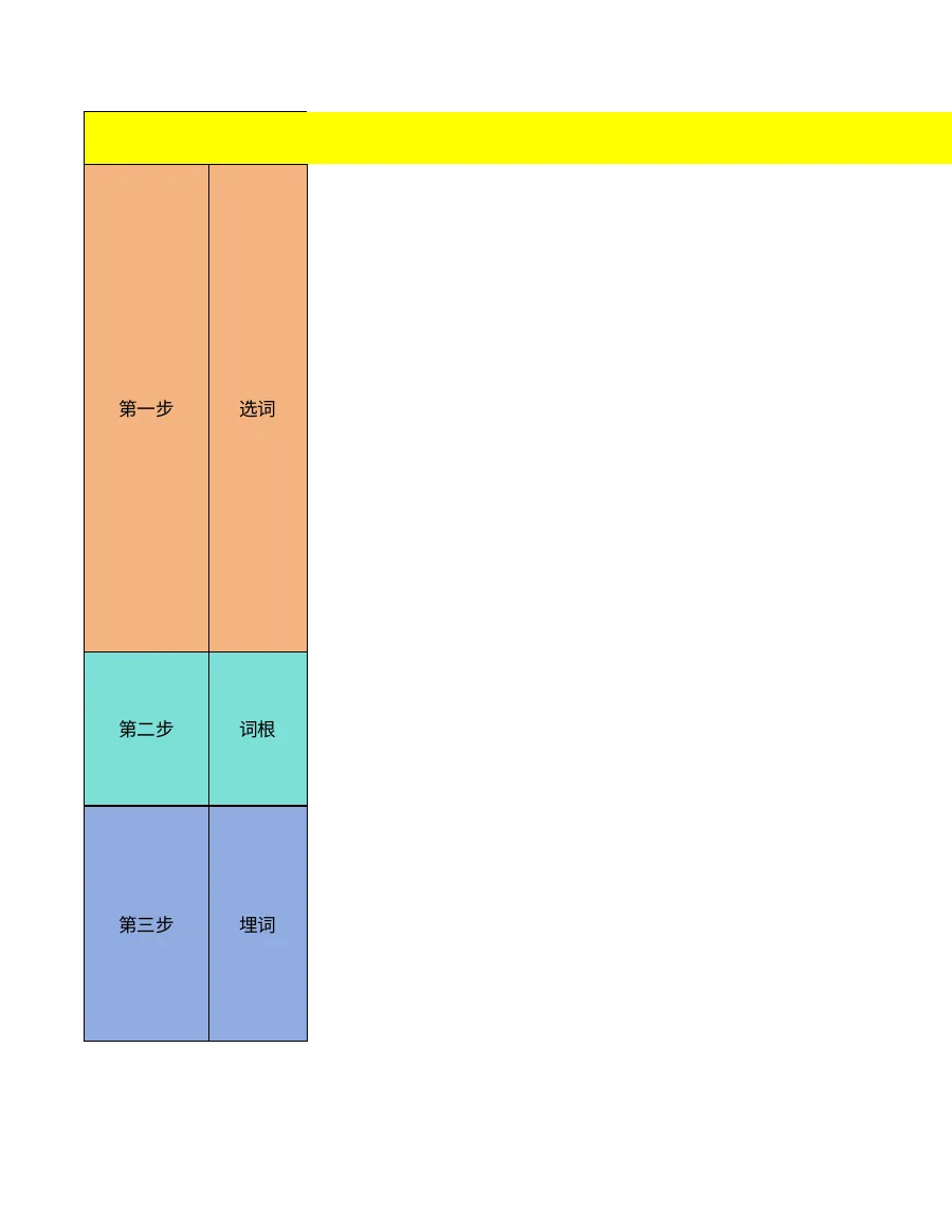 亚马逊关键词整理全步骤（实操）-21行-1个子表-文章封面图