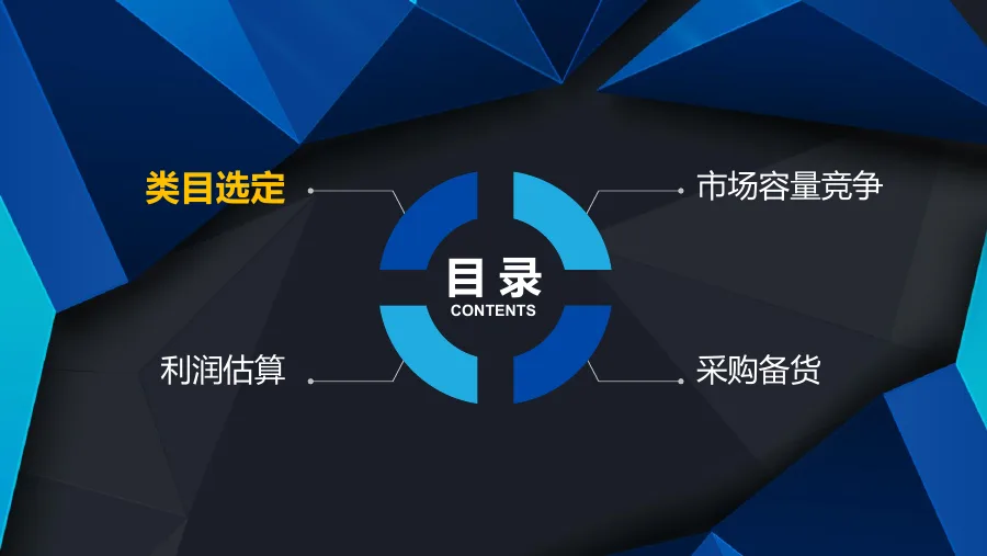 亚马逊大卖选品思路-68页-文章场景图