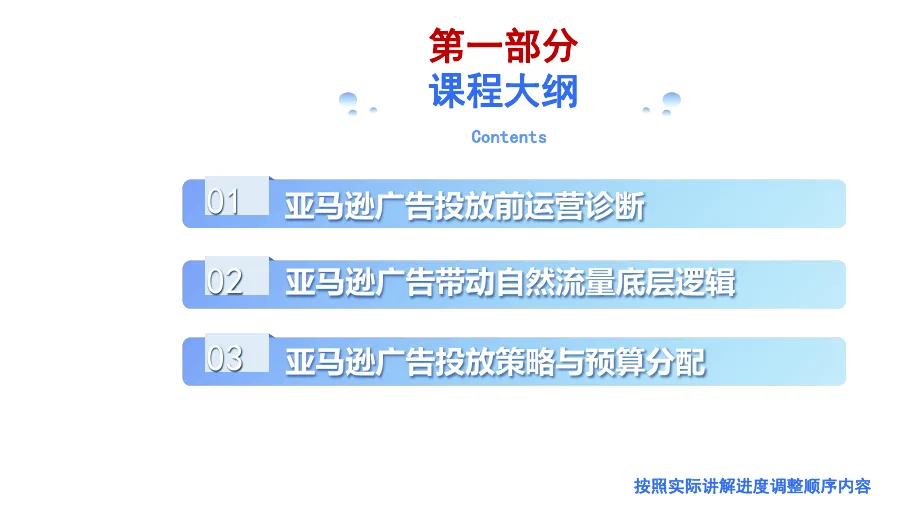 亚马逊白帽推广高阶特训营-21页-文章场景图