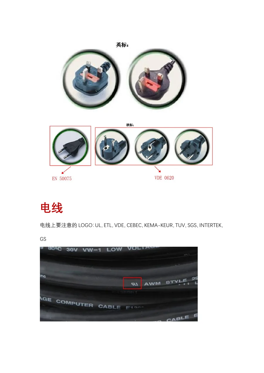 亚马逊认证合规审核总结-12页-文章封面图