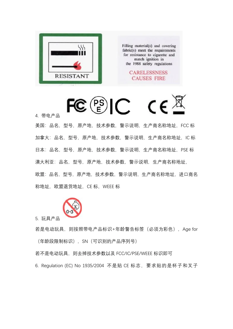 亚马逊认证合规审核总结-12页-文章简介图