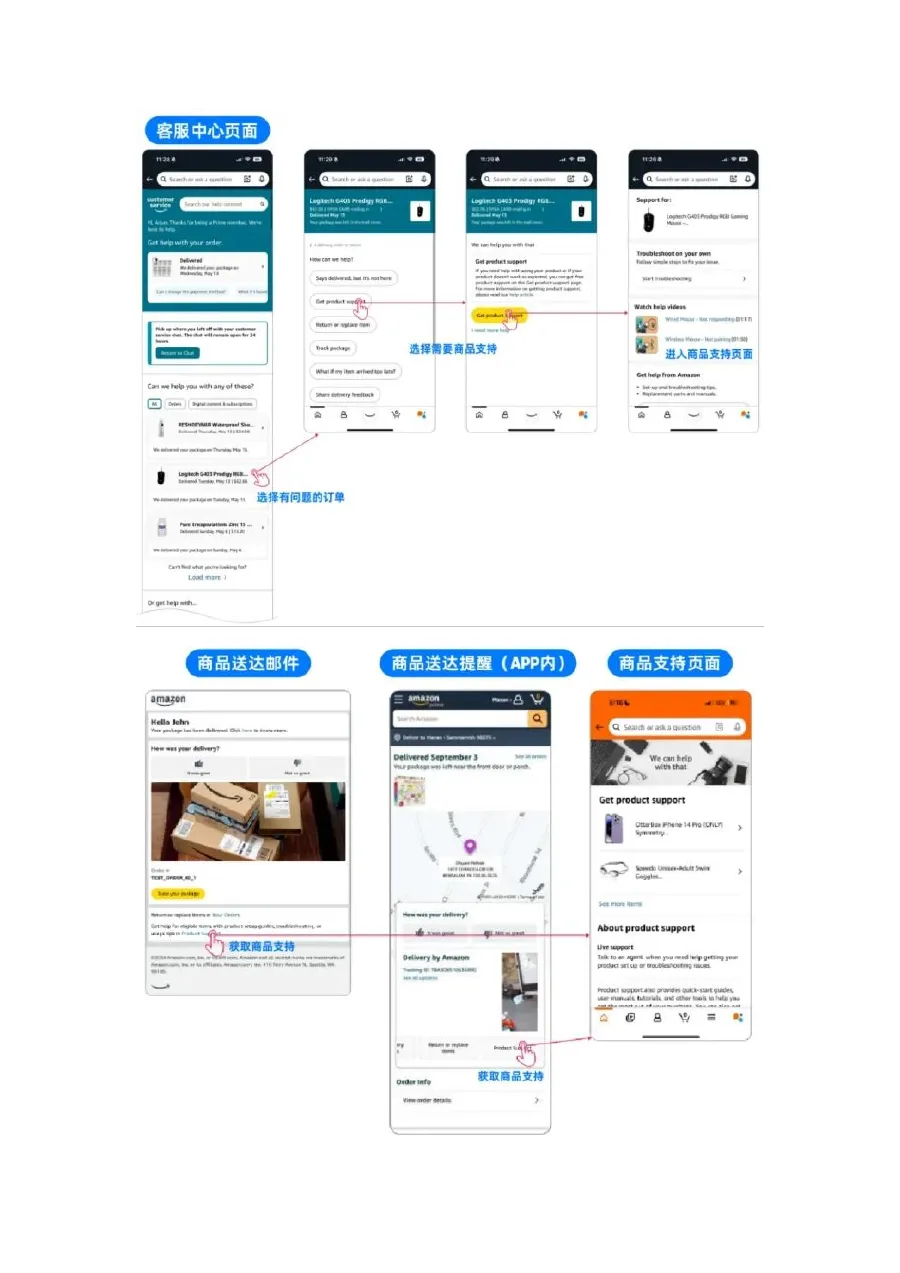 亚马逊零配件补发功能介绍指南-4页-文章封面图