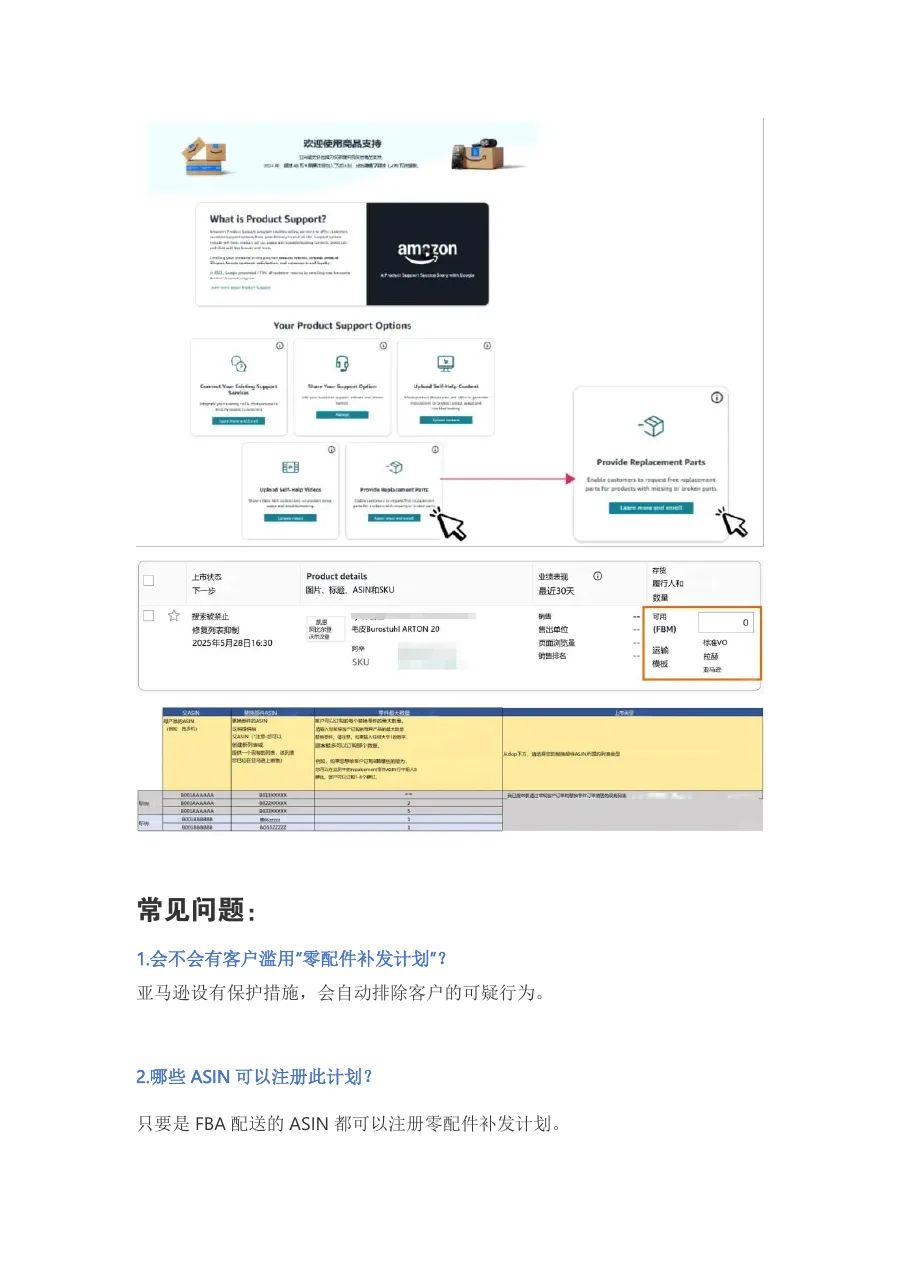 亚马逊零配件补发功能介绍指南-4页-文章简介图