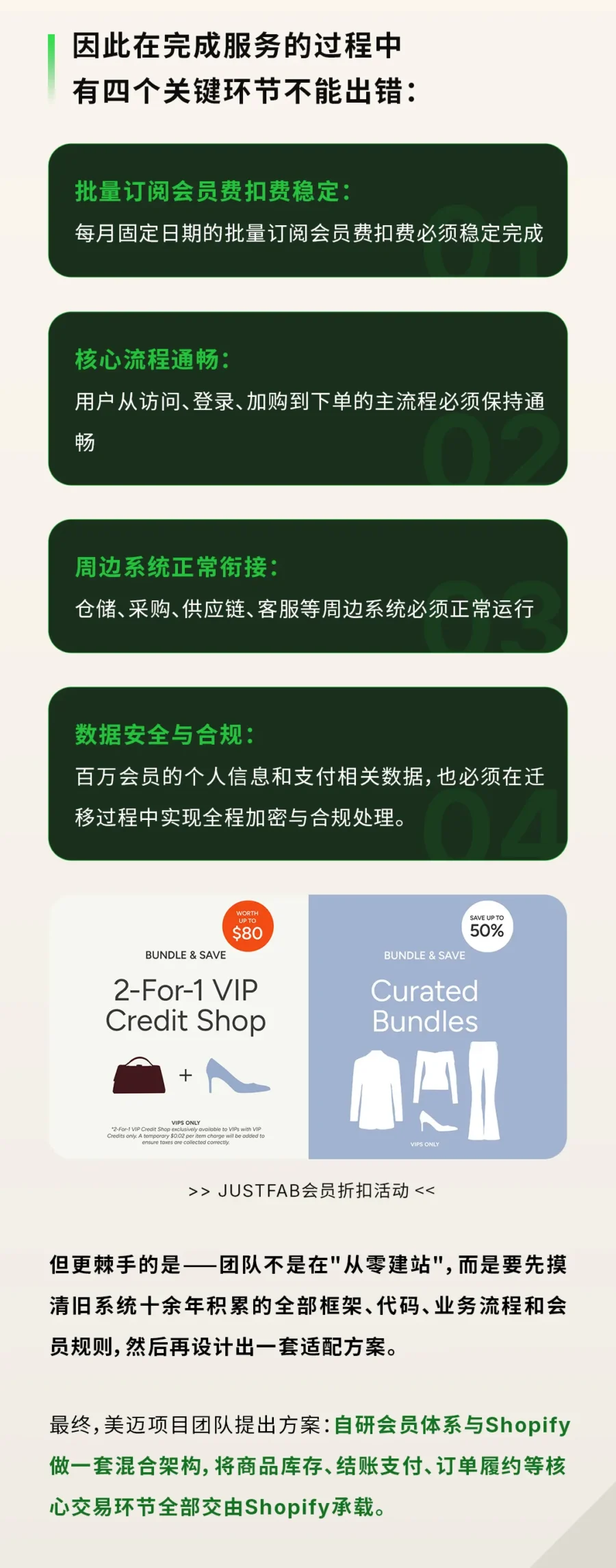 卖家故事｜JUSTFAB百万会员系统迁移成功，Shopify助力实现稳定性提升80%与运营成本降低70%-新闻简介插图