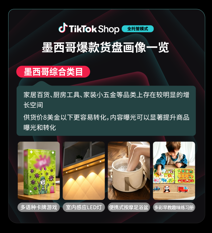 卖家故事｜TikTok Shop 全托管美区 GMV 爆发 130% 欧洲扩至 13 国，揭秘下半年全球爆单机遇-新闻简介插图