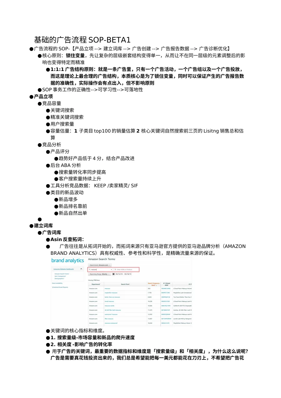 基础的广告流程 SOP-6页-文章简介图