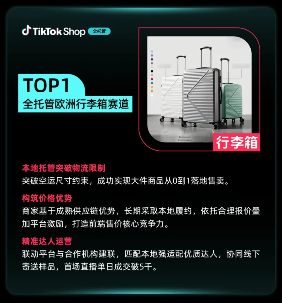 官方活动｜TikTok Shop 全托管欧盟四国本地履约升级，商家如何抢占黑五大促先机-新闻简介插图