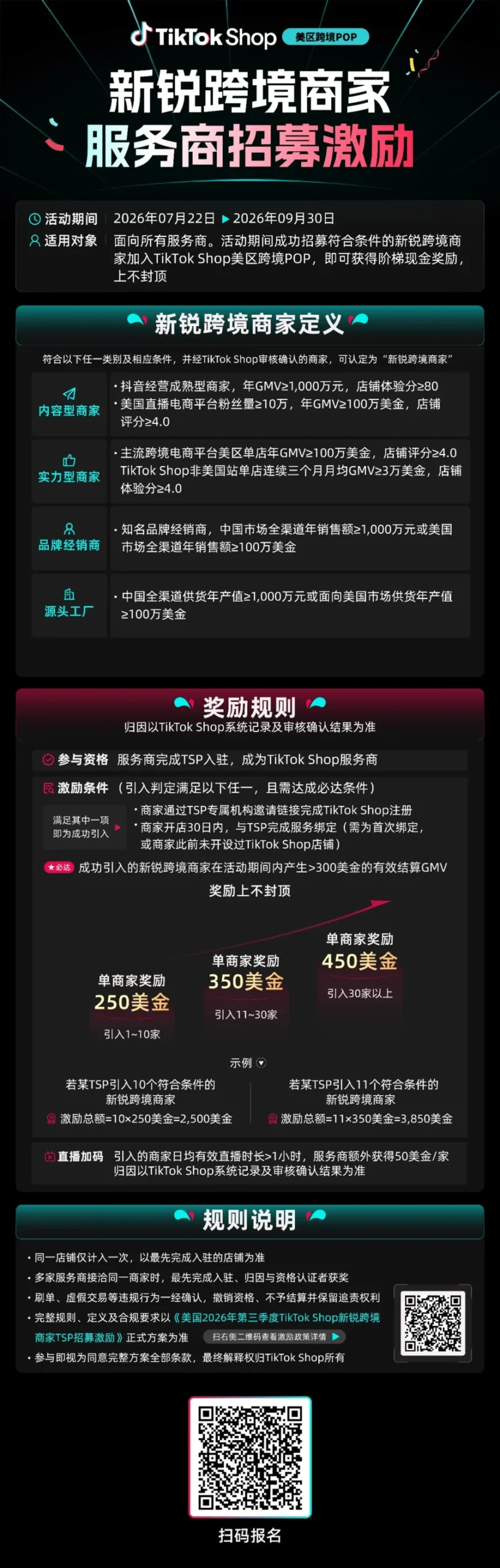 官方活动｜TikTok Shop 美区 POP 服务商招募开启，阶梯现金激励上不封顶-新闻简介插图