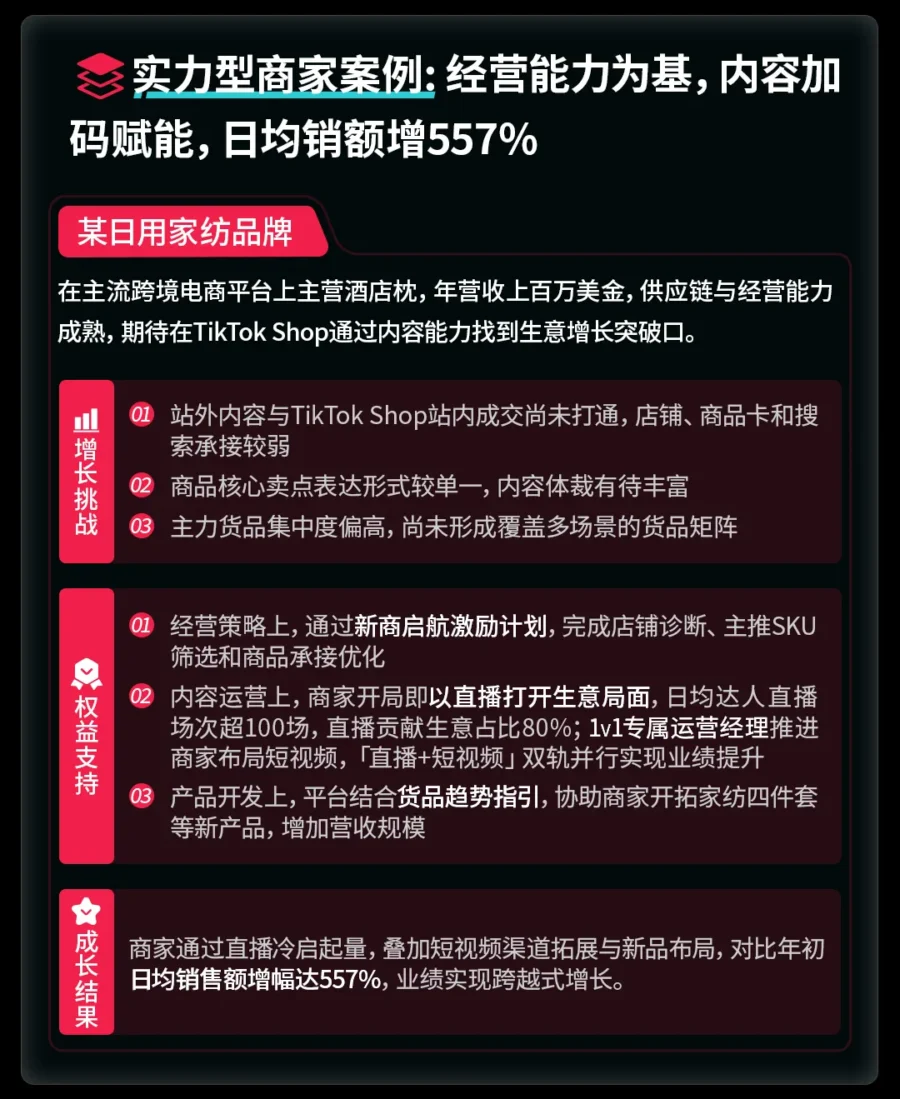 官方活动｜TikTok Shop 美区推 10 亿美金扶持计划，单商最高获 100 万权益助跑黑五-新闻简介插图