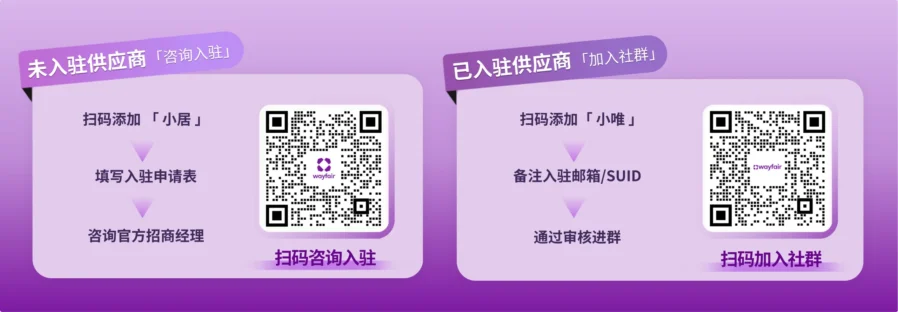 官方活动｜赣州家具厂3个月破局Wayfair单月10万美金，官方付费服务SOP全解析-新闻简介插图