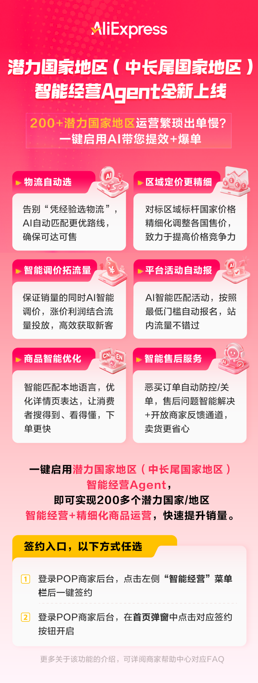 官方活动｜速卖通 AI 助商家一键拓展 200+ 新市场订单-新闻简介插图