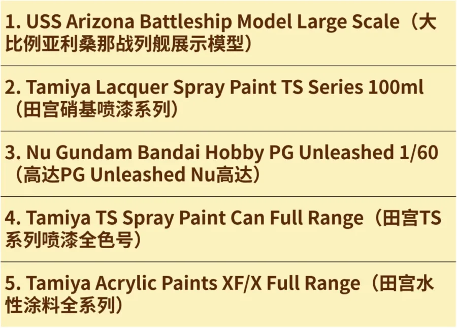 市场趋势｜热门IP带动海外玩家收藏热潮，eBay四大玩具品类GMV飙升，中国卖家机会显现-新闻简介插图