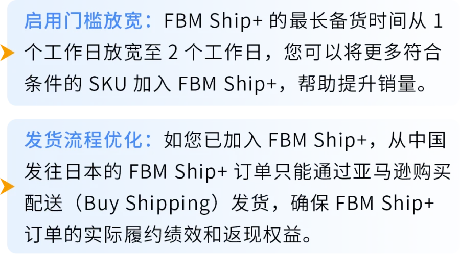 服务动态｜亚马逊FBM Ship+服务升级：备货时间放宽至2个工作日，助力中国卖家提升配送效率-新闻简介插图