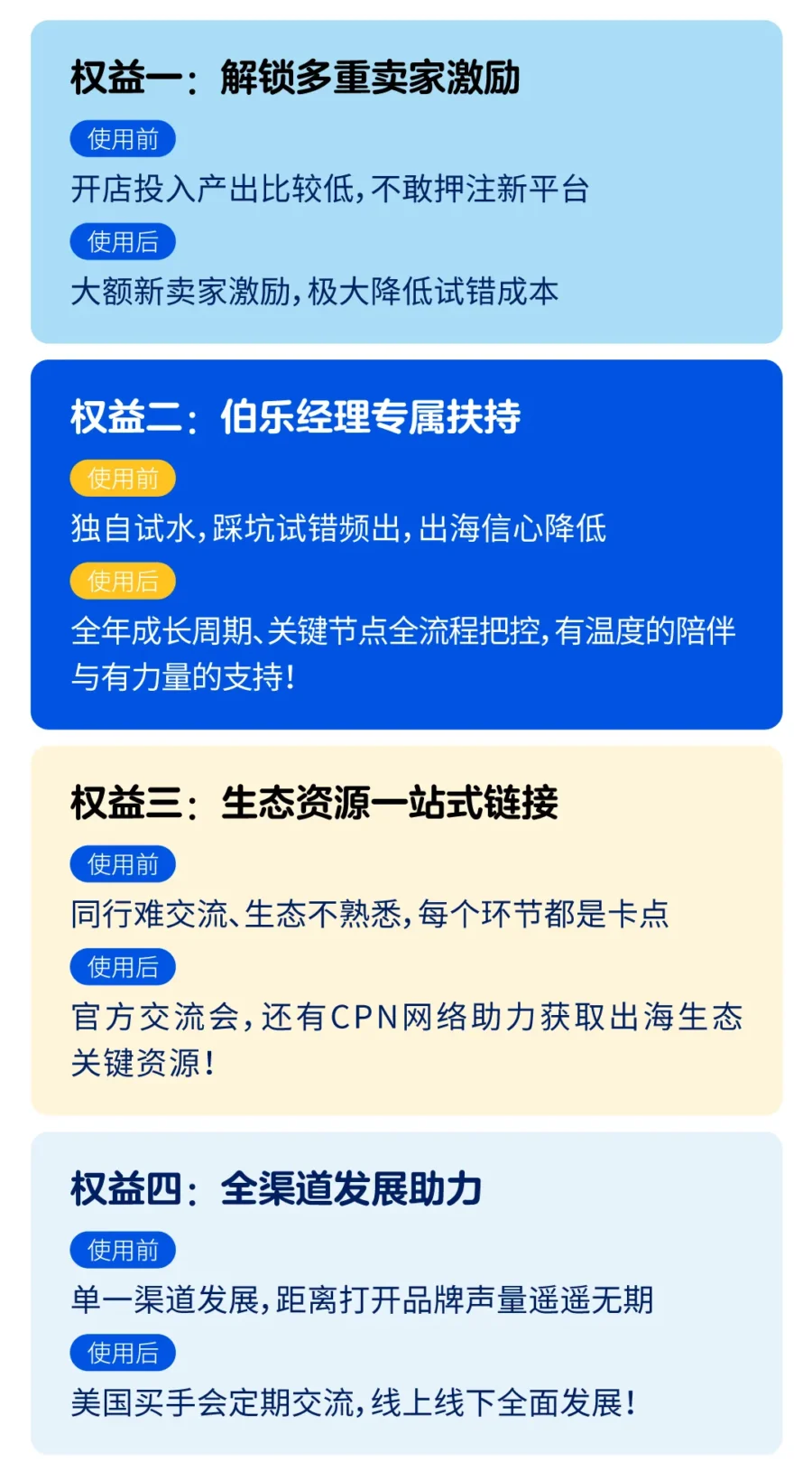 物流动态｜沃尔玛重申跨境物流内容版权归属与转载规范-新闻简介插图