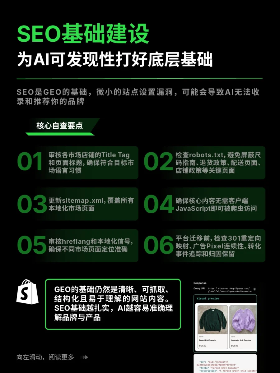 资料发布｜Shopify 推出 AI 可发现性自查清单助力品牌获客-新闻简介插图
