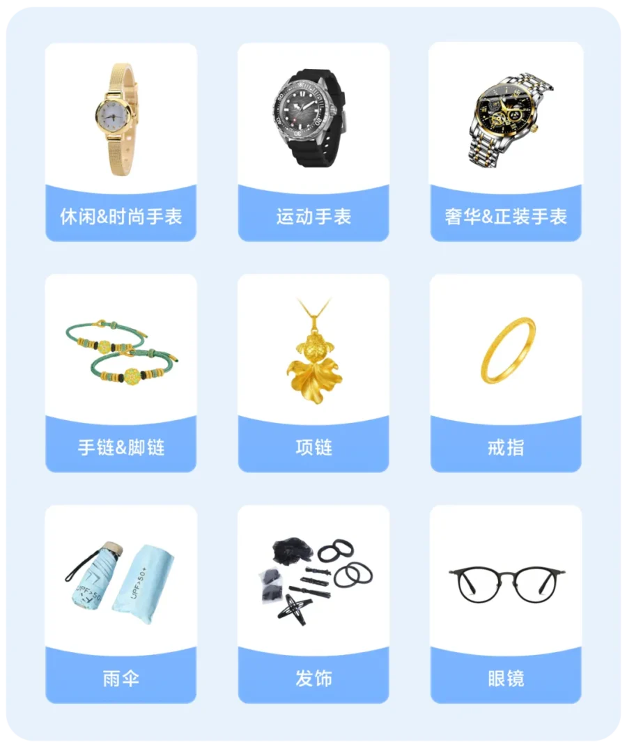 运营指导｜Lazada 2026 东南亚时尚旺季运营指导与选品策略-新闻简介插图